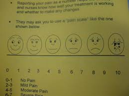 pain scale